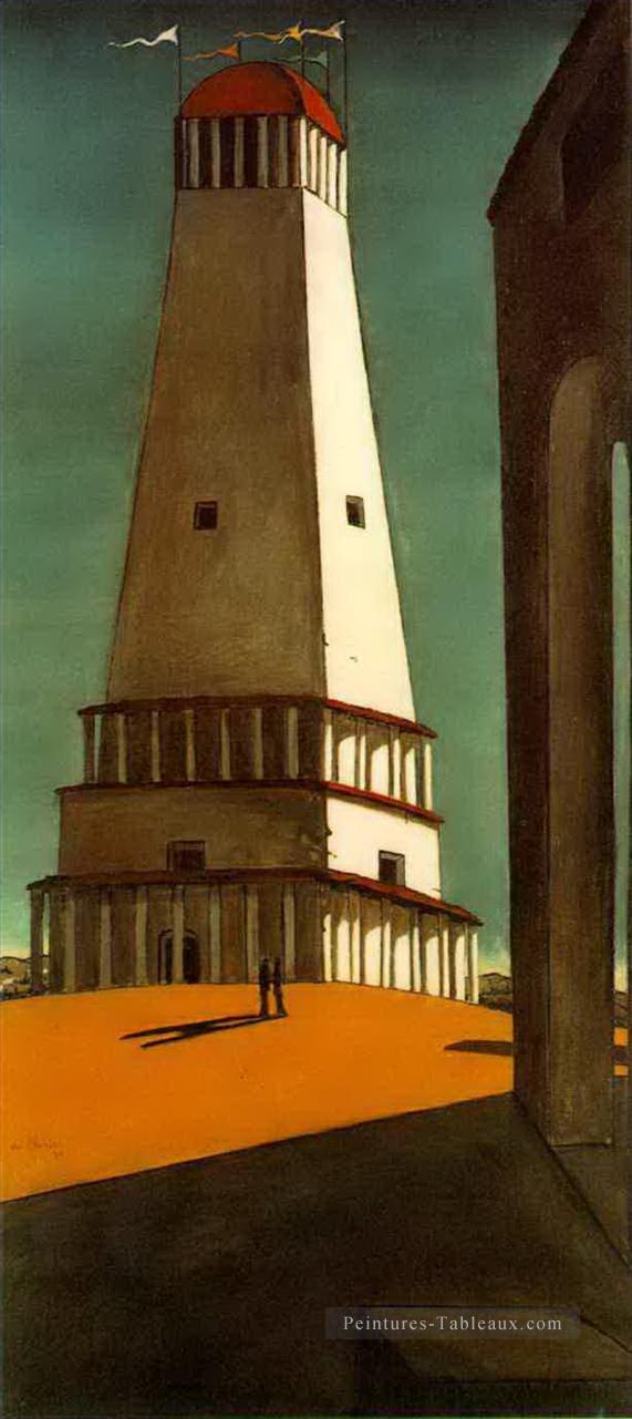 la nostalgie de l’infini 1913 Giorgio de Chirico surréalisme métaphysique Peintures à l'huile